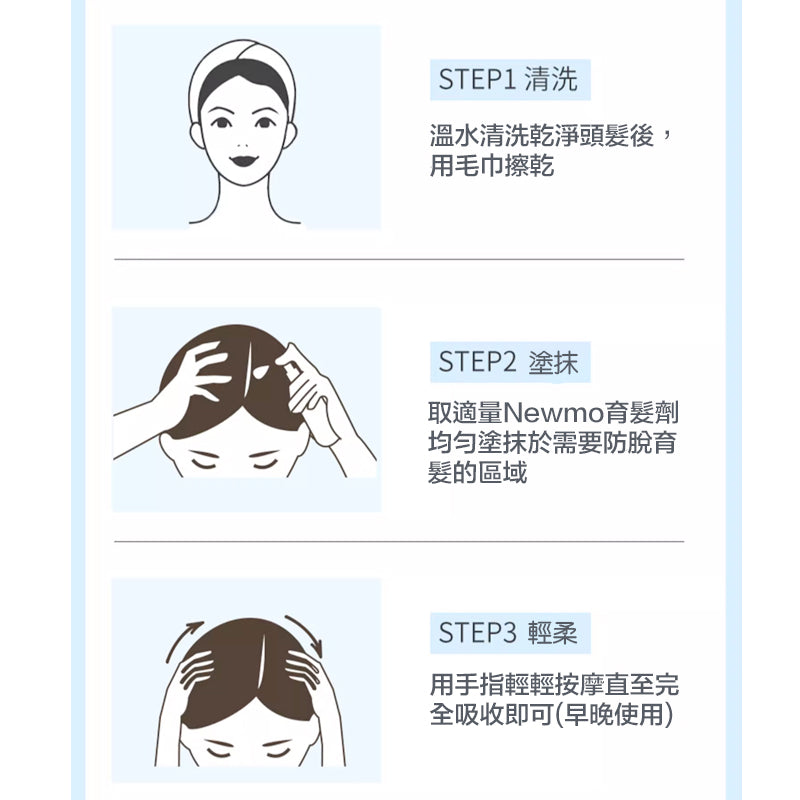 Newmo Hair Growth Essence
