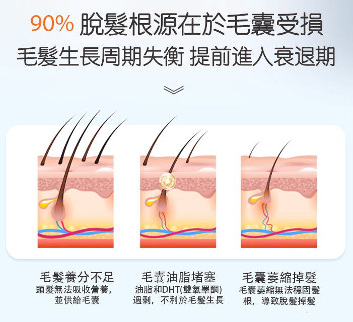 Newmo Hair Growth Essence