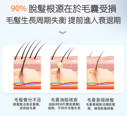 Newmo Hair Growth Essence
