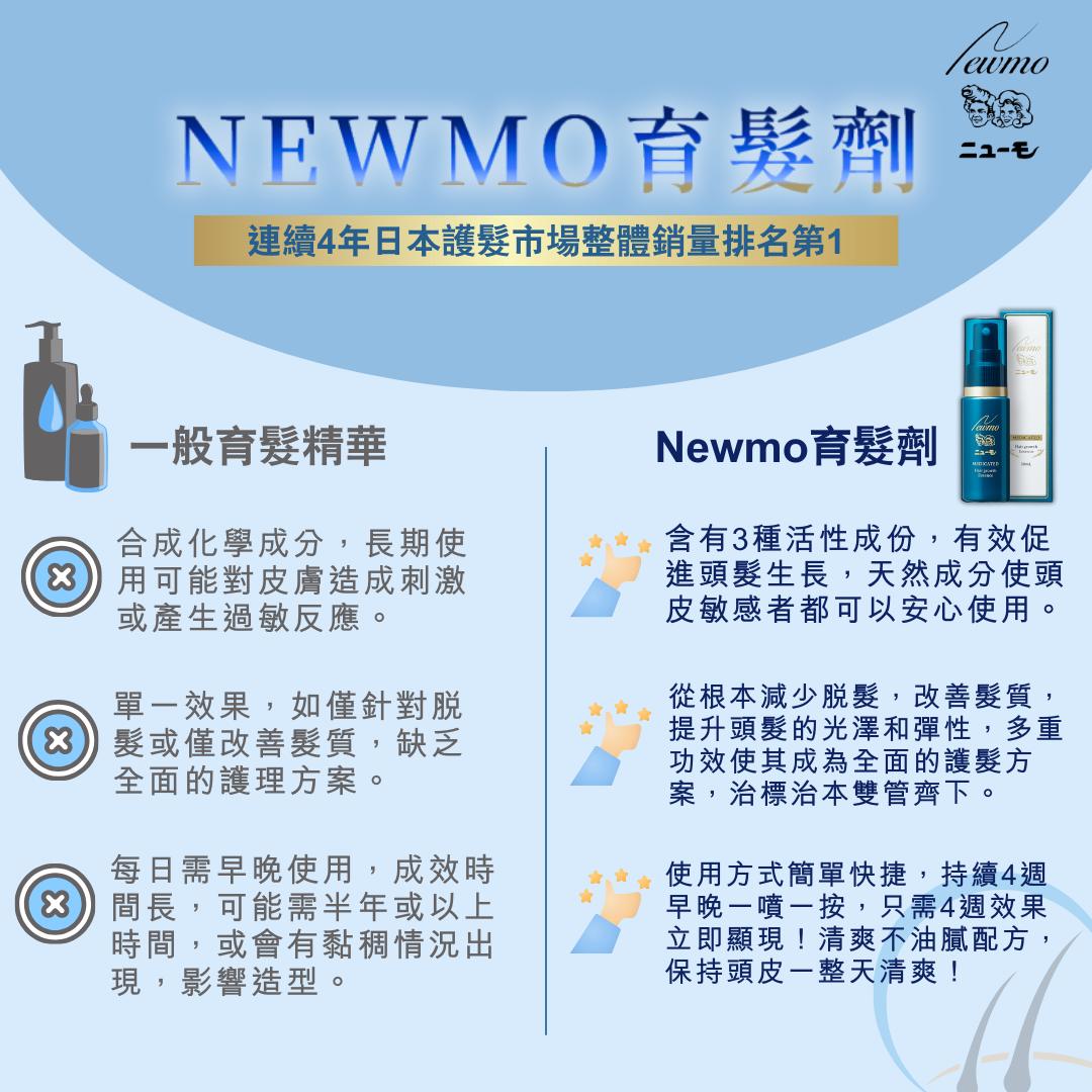 Newmo Hair Growth Essence – Newmo | 養育護髮